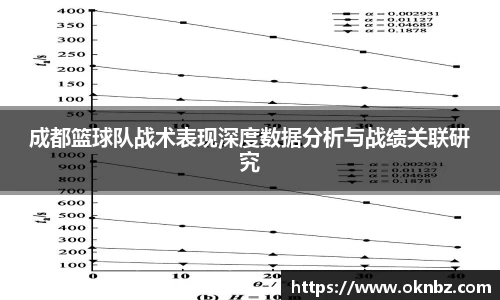 成都篮球队战术表现深度数据分析与战绩关联研究
