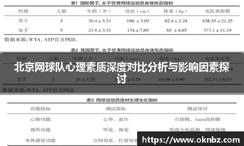 北京网球队心理素质深度对比分析与影响因素探讨
